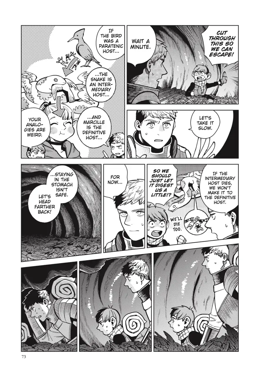 Read Dungeon Meshi (EN) Manga Online