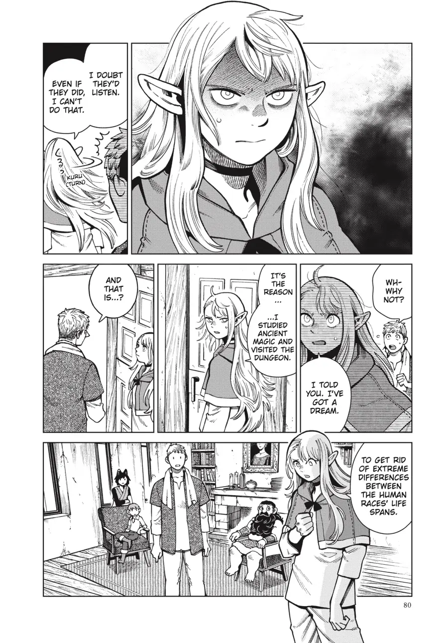 Read Dungeon Meshi (EN) Manga Online