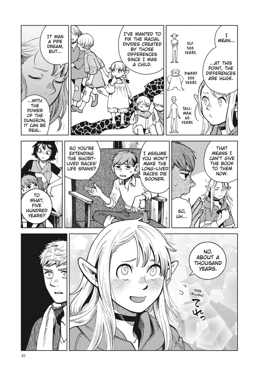 Read Dungeon Meshi (EN) Manga Online