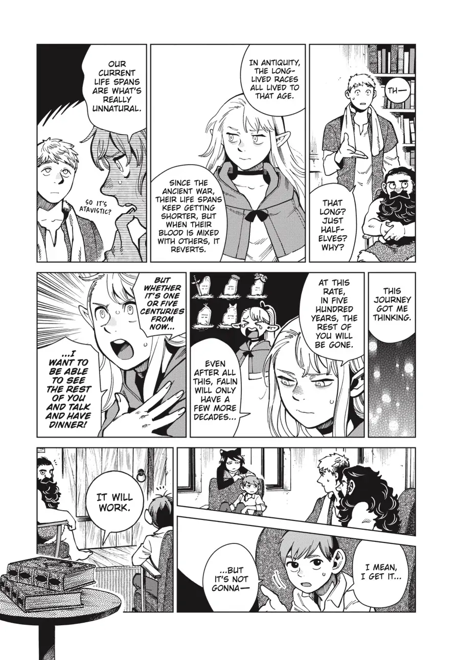 Read Dungeon Meshi (EN) Manga Online