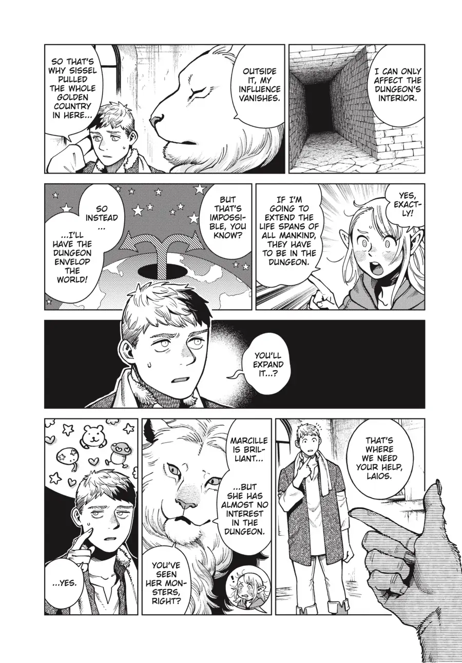 Read Dungeon Meshi (EN) Manga Online