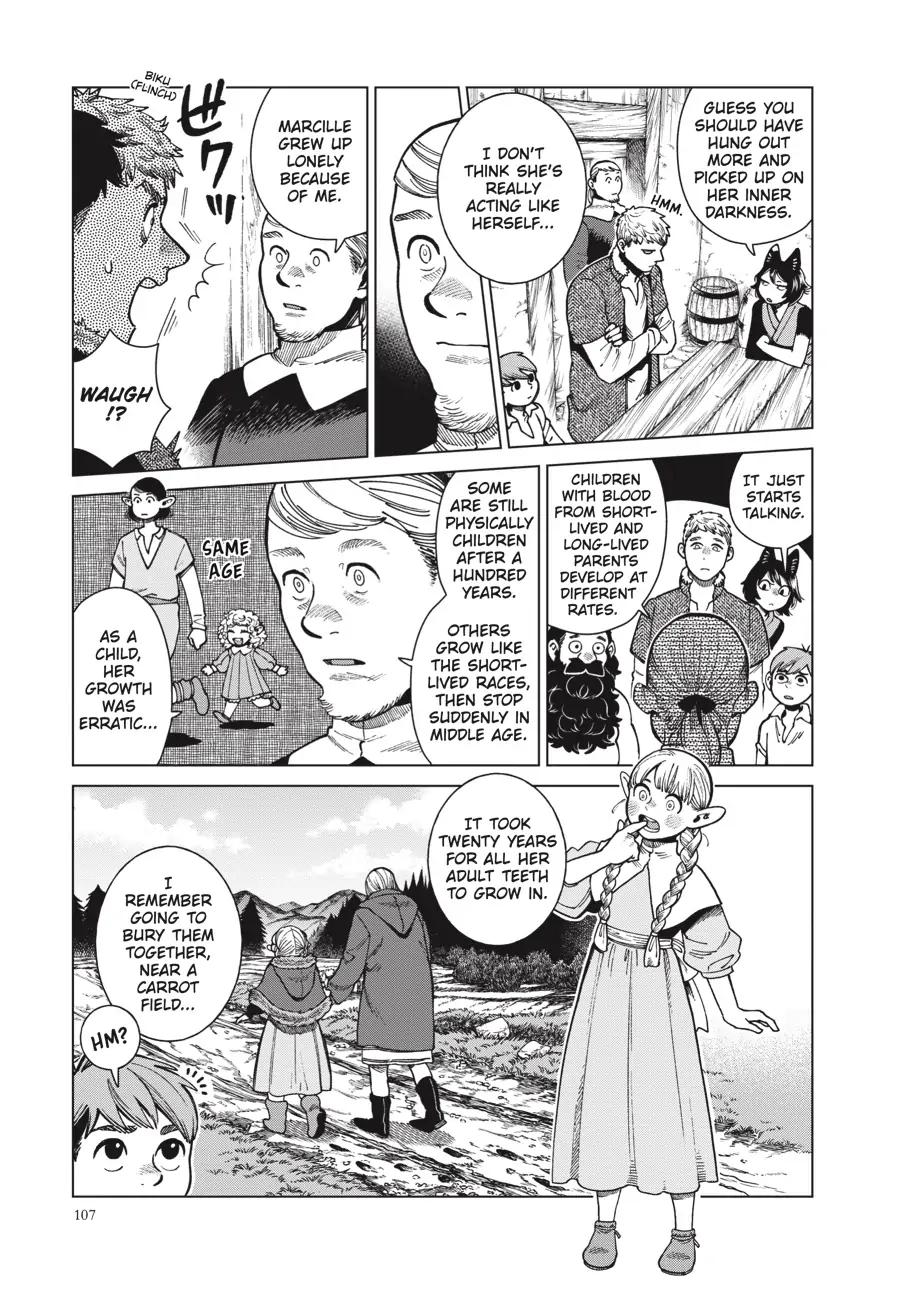 Read Dungeon Meshi (EN) Manga Online
