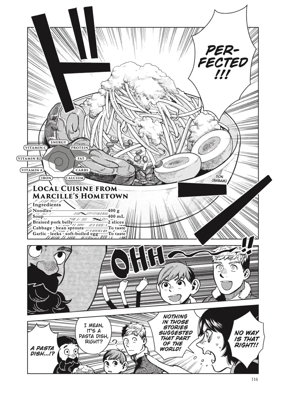 Read Dungeon Meshi (EN) Manga Online