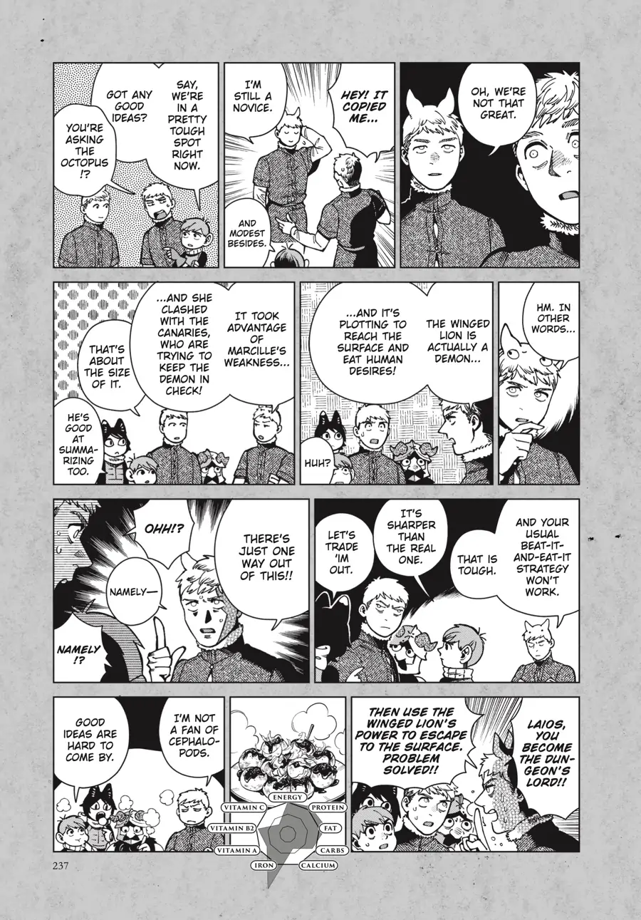 Read Dungeon Meshi (EN) Manga Online