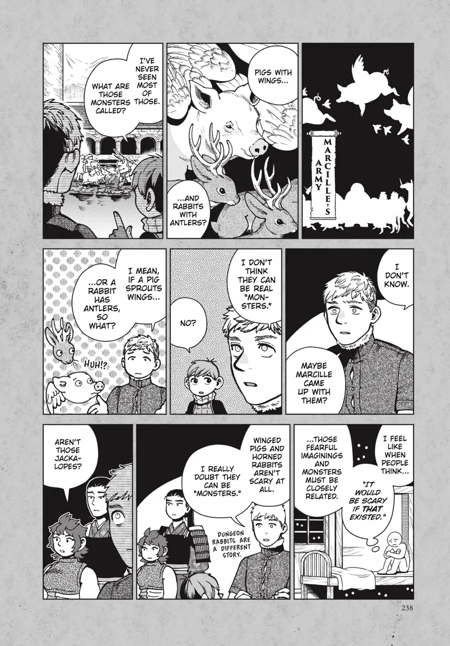 Read Dungeon Meshi (EN) Manga Online