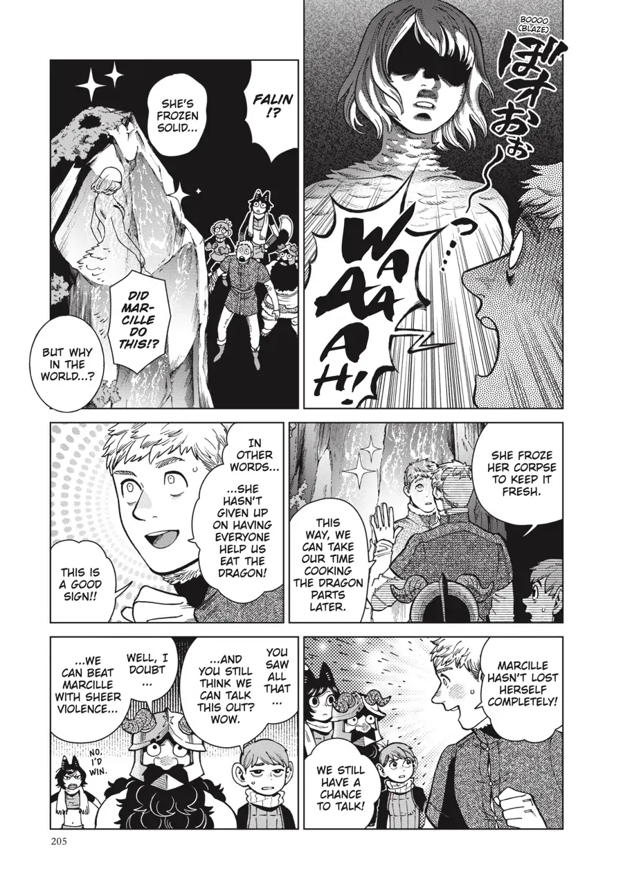 Read Dungeon Meshi (EN) Manga Online