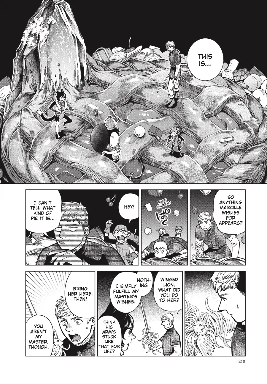 Read Dungeon Meshi (EN) Manga Online