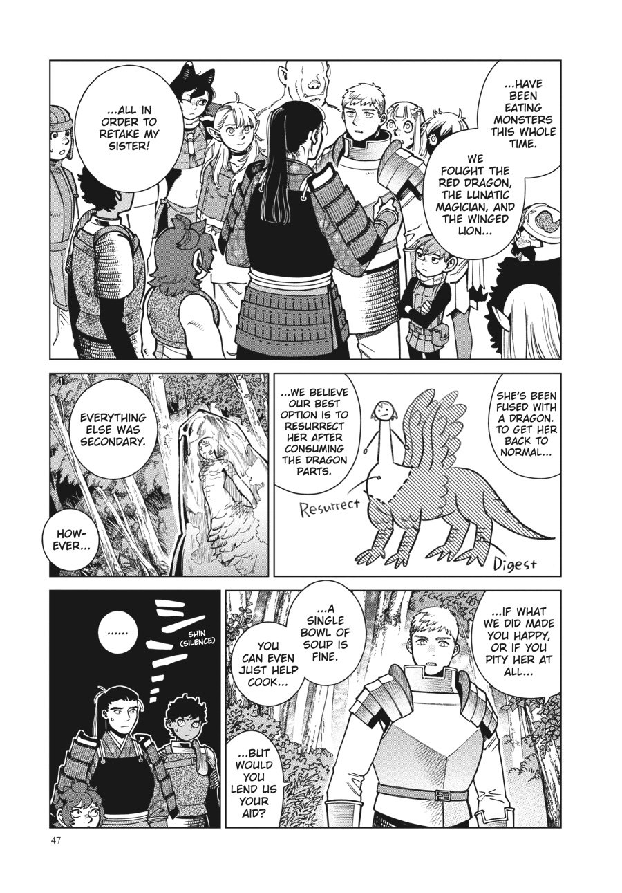 Read Dungeon Meshi (EN) Manga Online