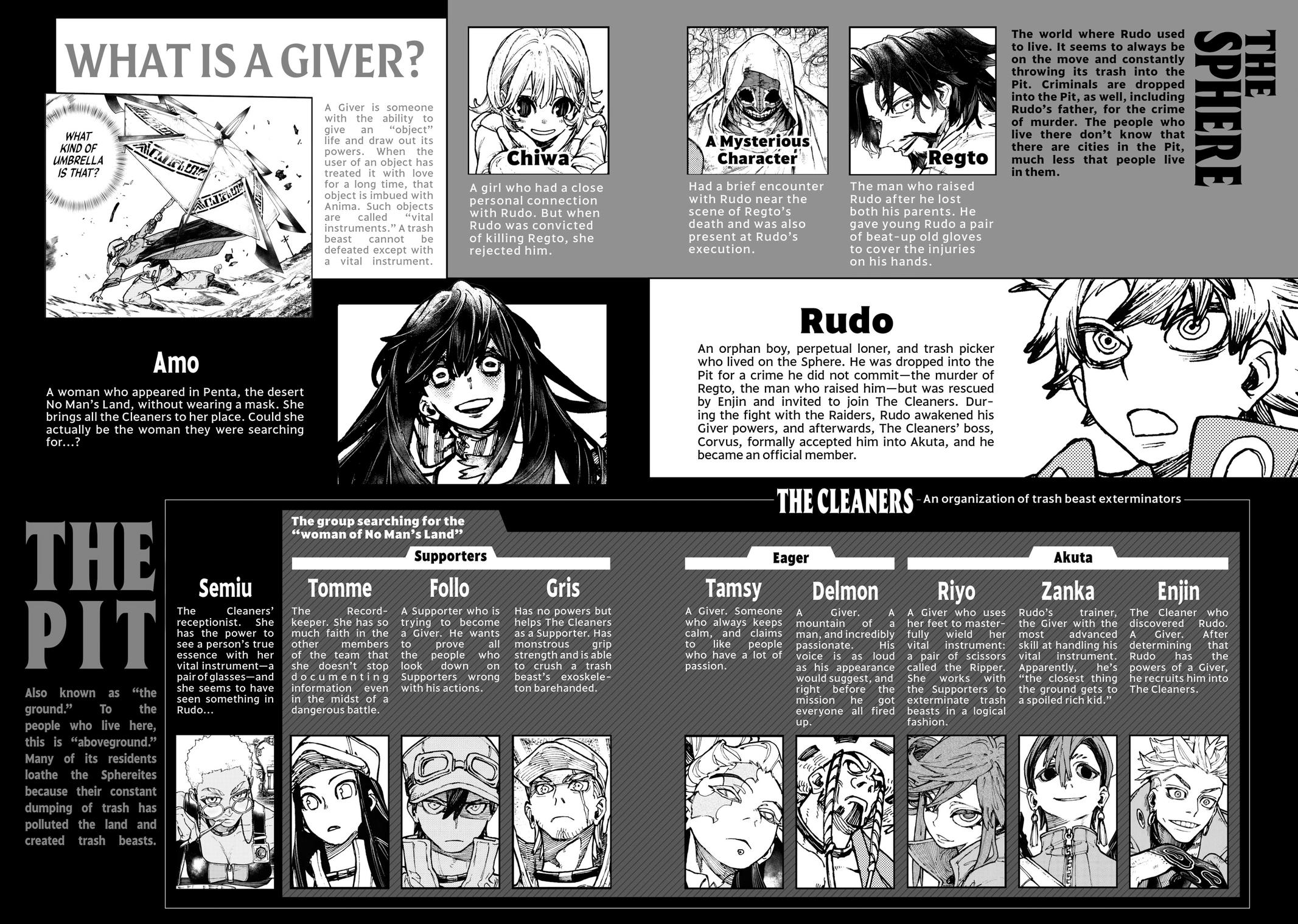 Read Gachiakuta Manga Online
