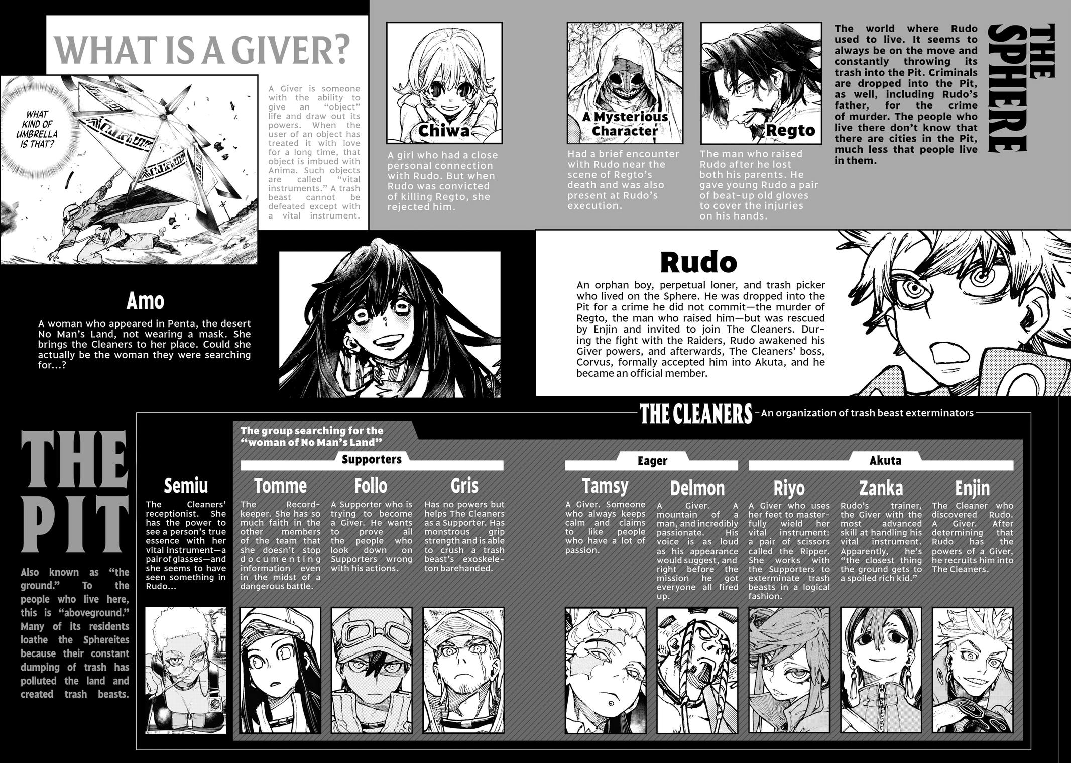 Read Gachiakuta Manga Online