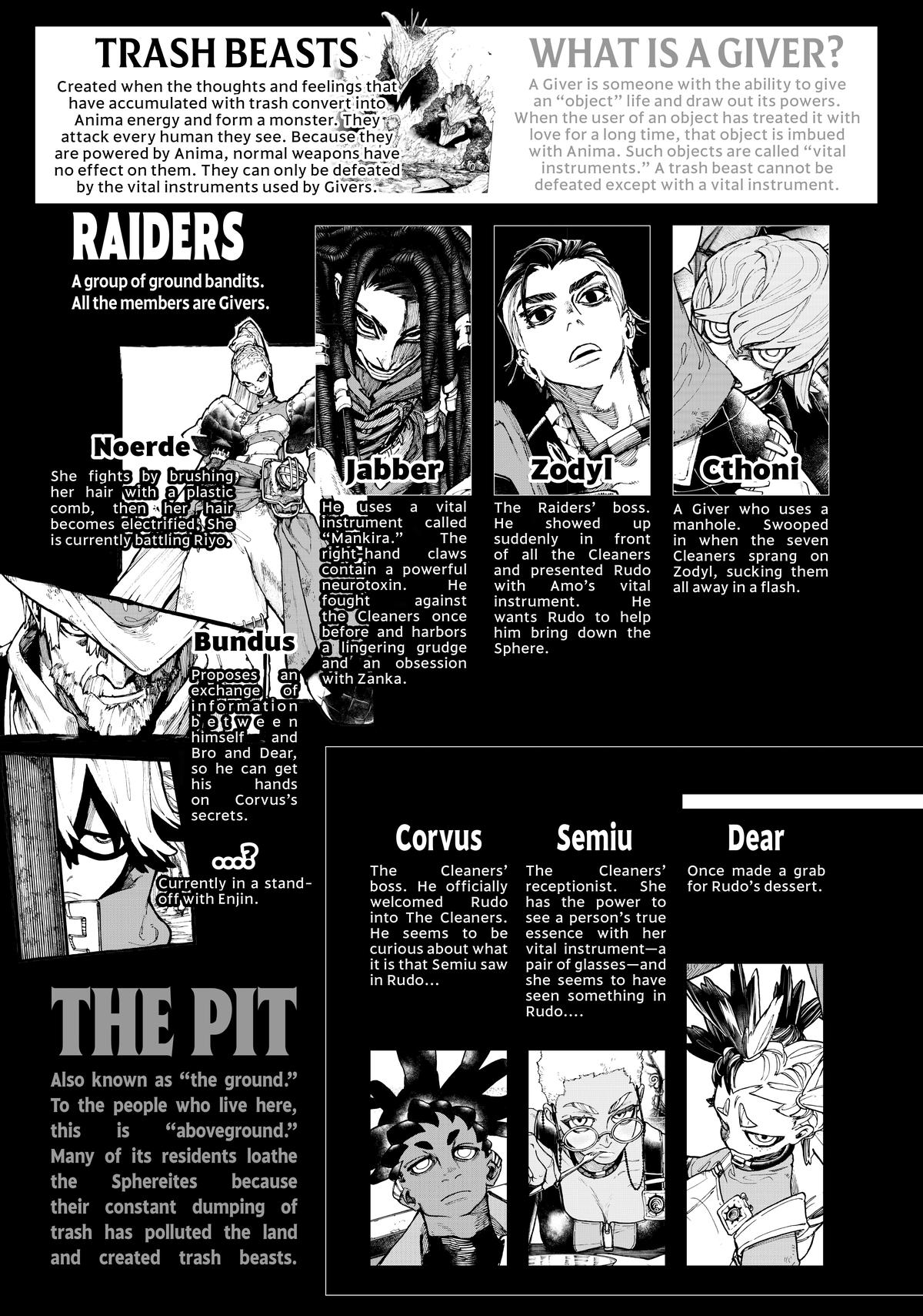 Read Gachiakuta Manga Online