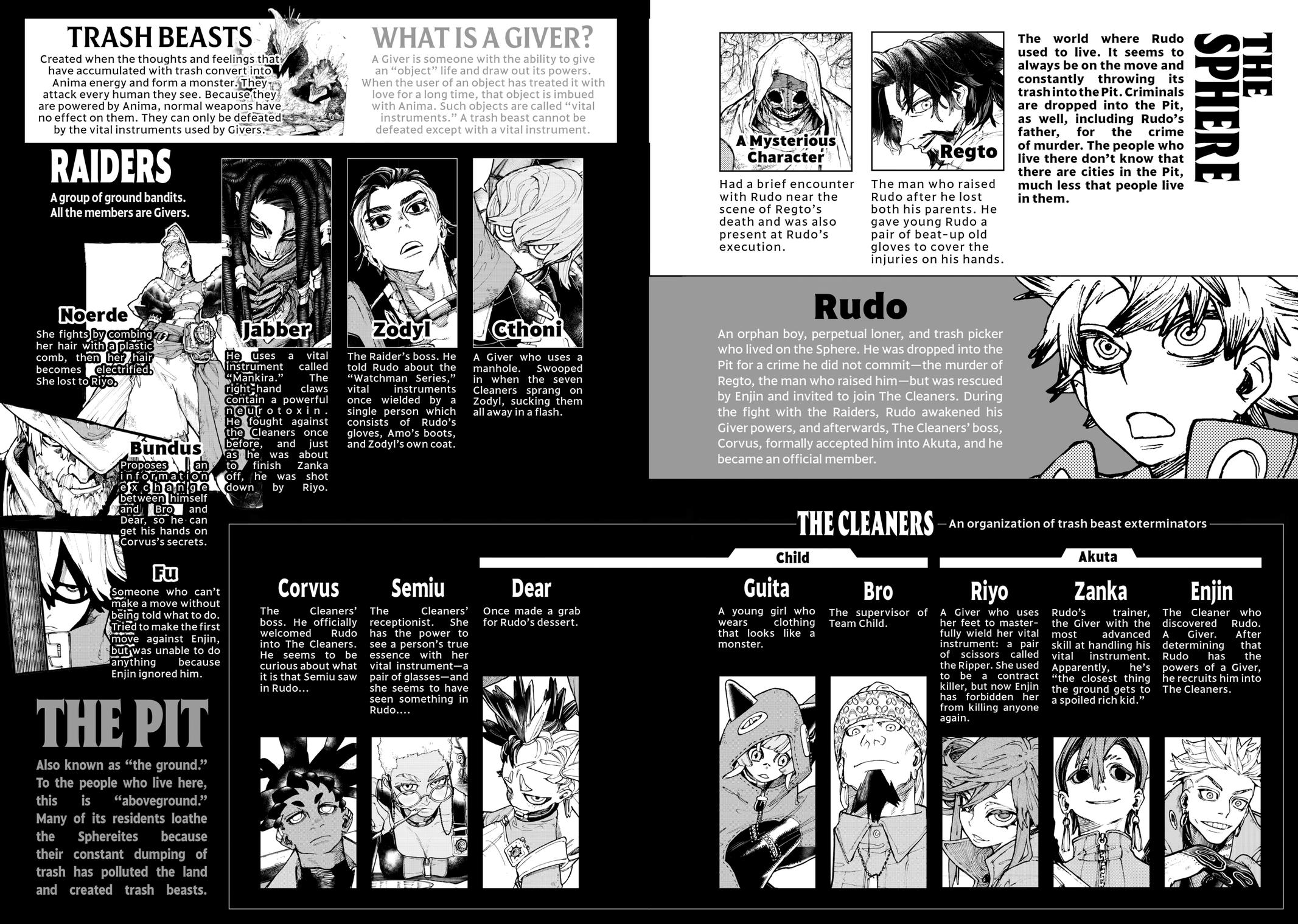 Read Gachiakuta Manga Online