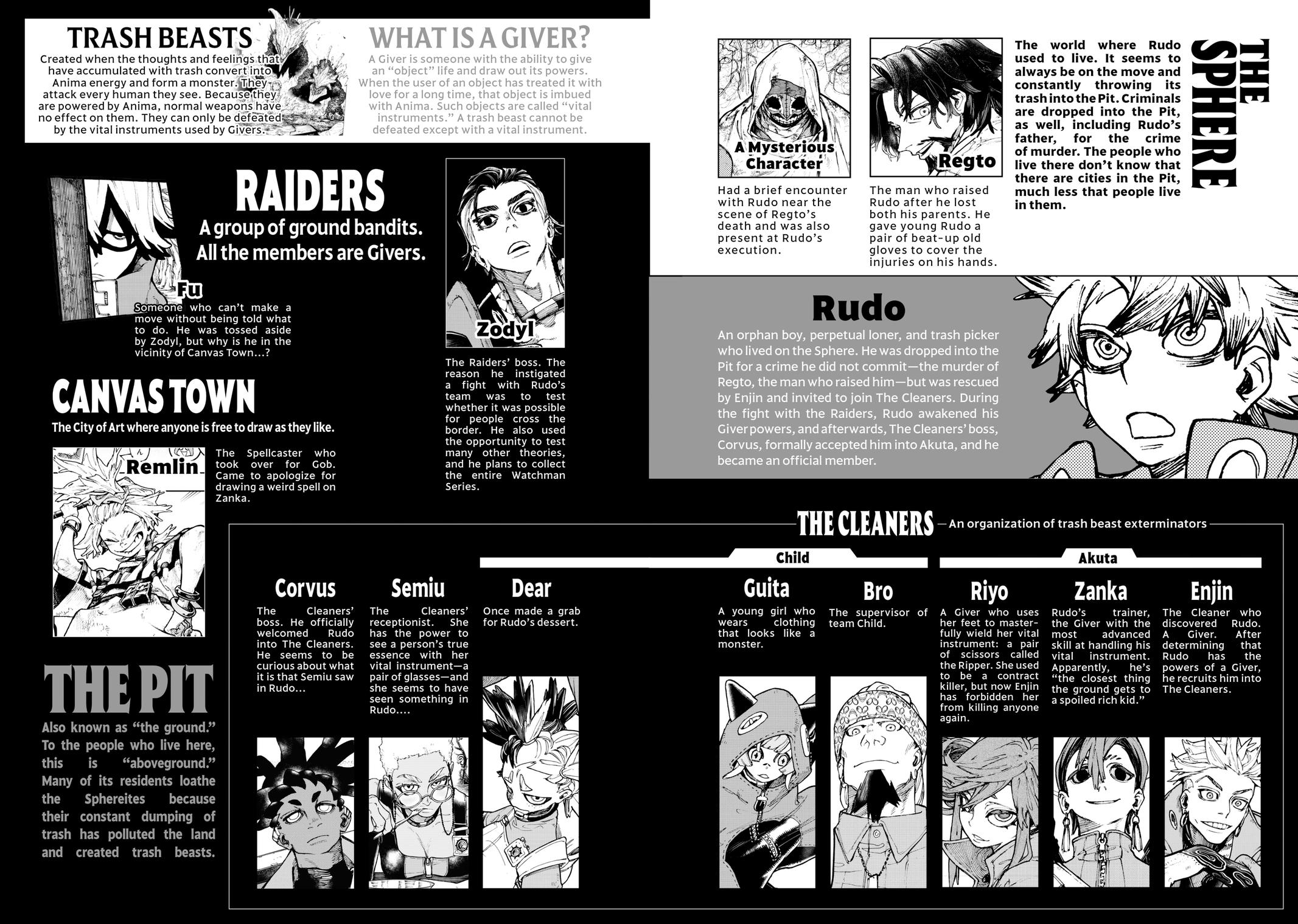 Read Gachiakuta Manga Online