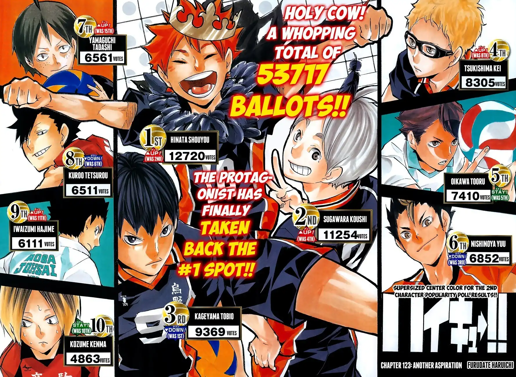 Read Haikyuu!! (EN) Manga Online