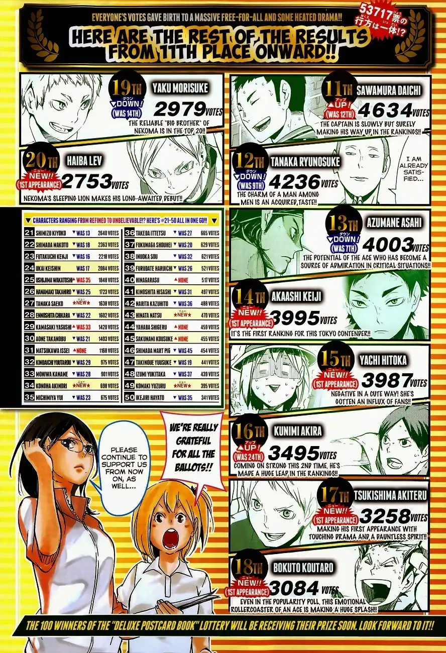 Read Haikyuu!! (EN) Manga Online