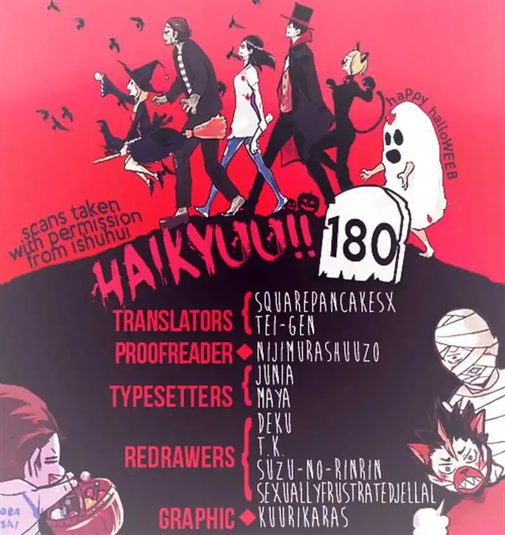 Read Haikyuu!! (EN) Manga Online