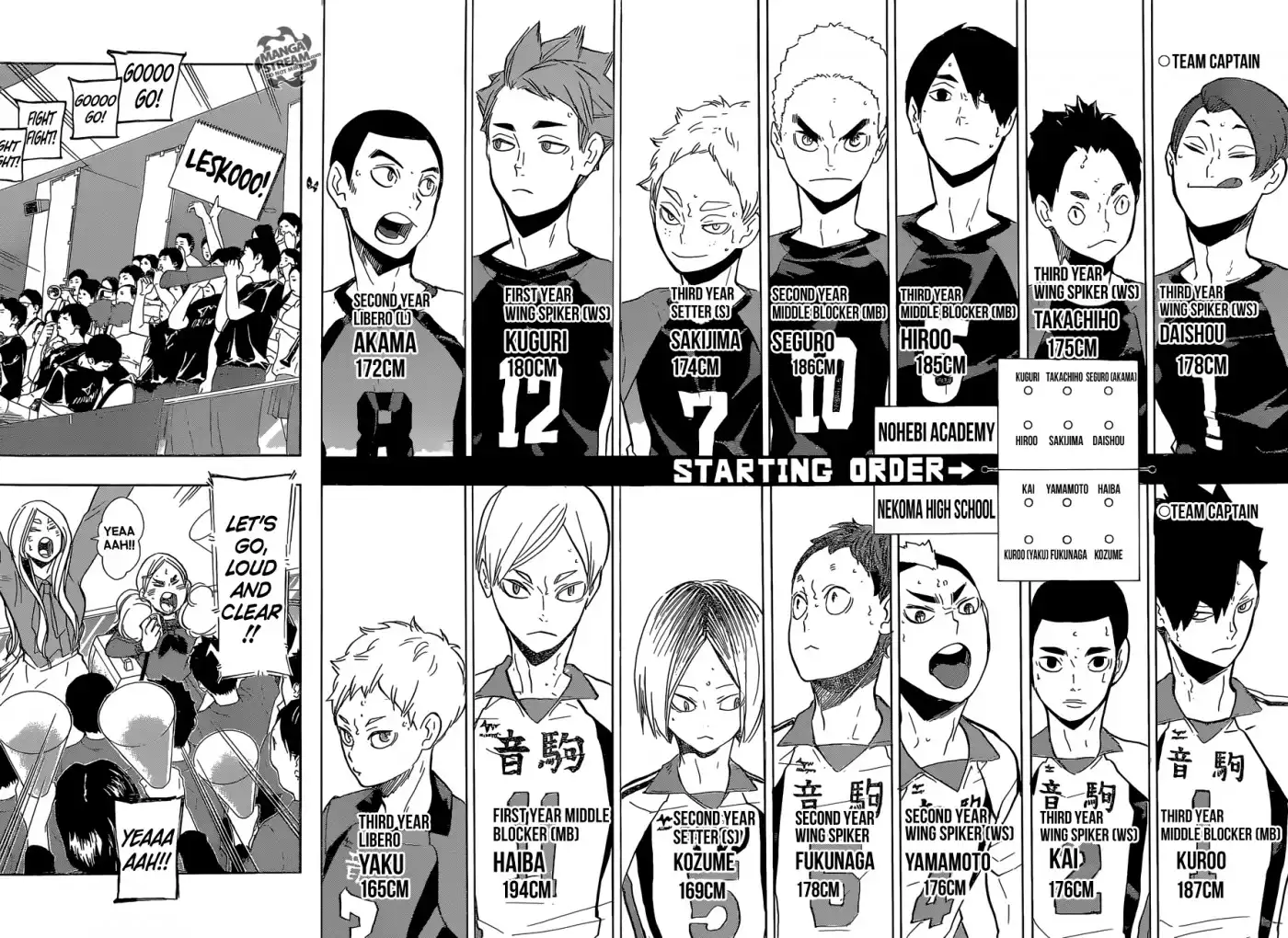 Read Haikyuu!! (EN) Manga Online