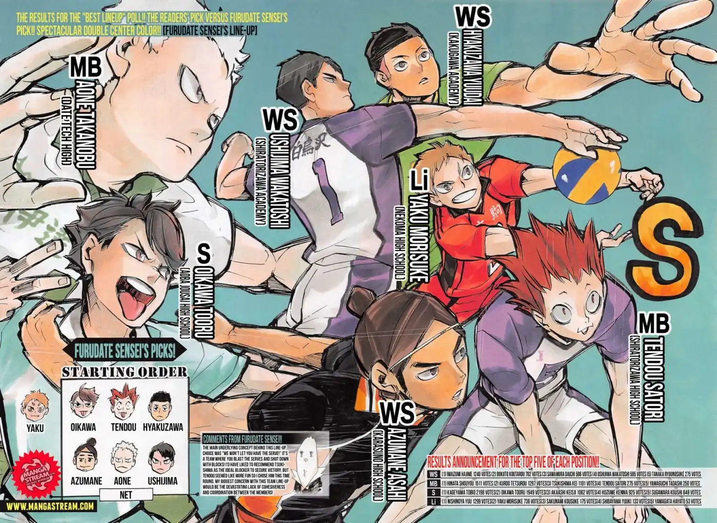 Read Haikyuu!! (EN) Manga Online