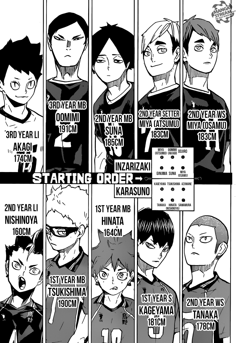 Read Haikyuu!! (EN) Manga Online
