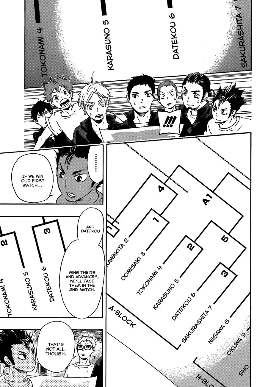 Read Haikyuu!! (EN) Manga Online
