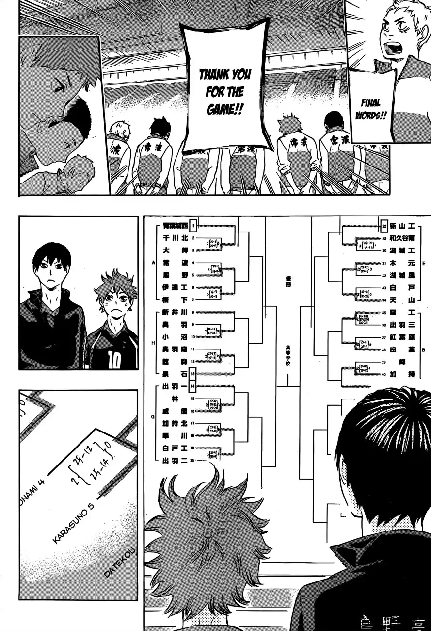 Read Haikyuu!! (EN) Manga Online