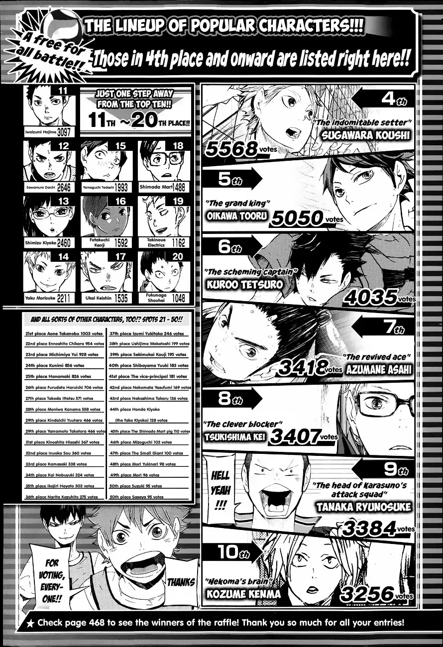 Read Haikyuu!! (EN) Manga Online