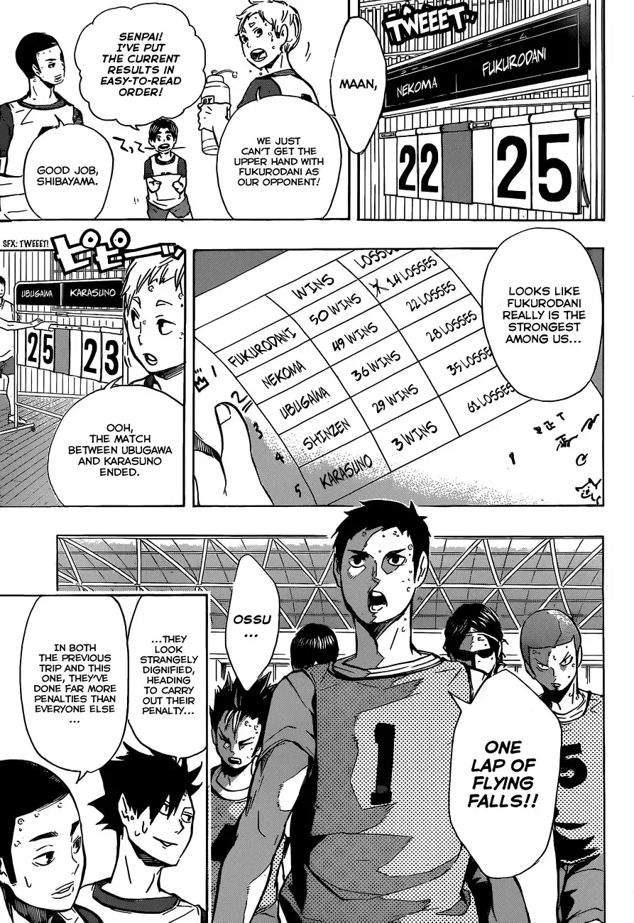 Read Haikyuu!! (EN) Manga Online
