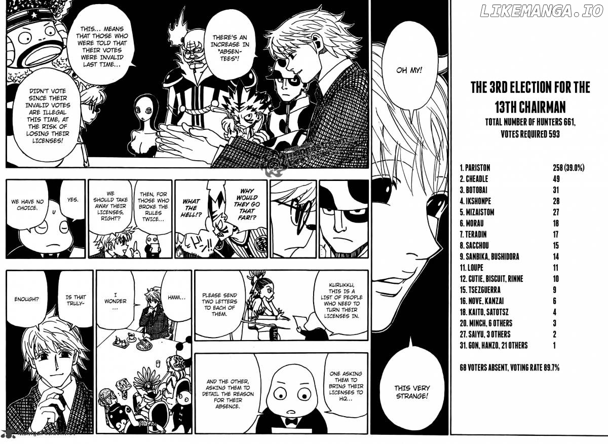 Read Hunter X Hunter Manga Online