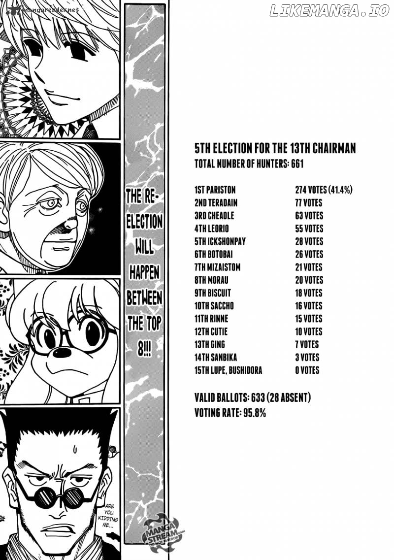 Read Hunter X Hunter Manga Online
