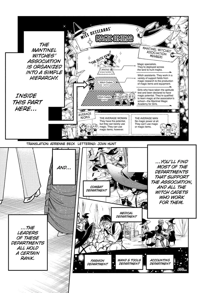 Read Ichi the Witch (EN) Manga Online