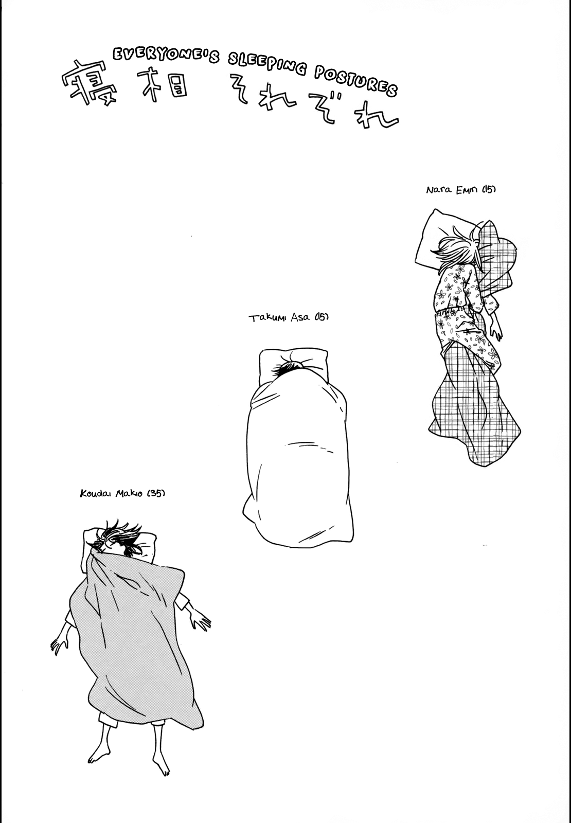 Read Ikoku Nikki (EN) Manga Online