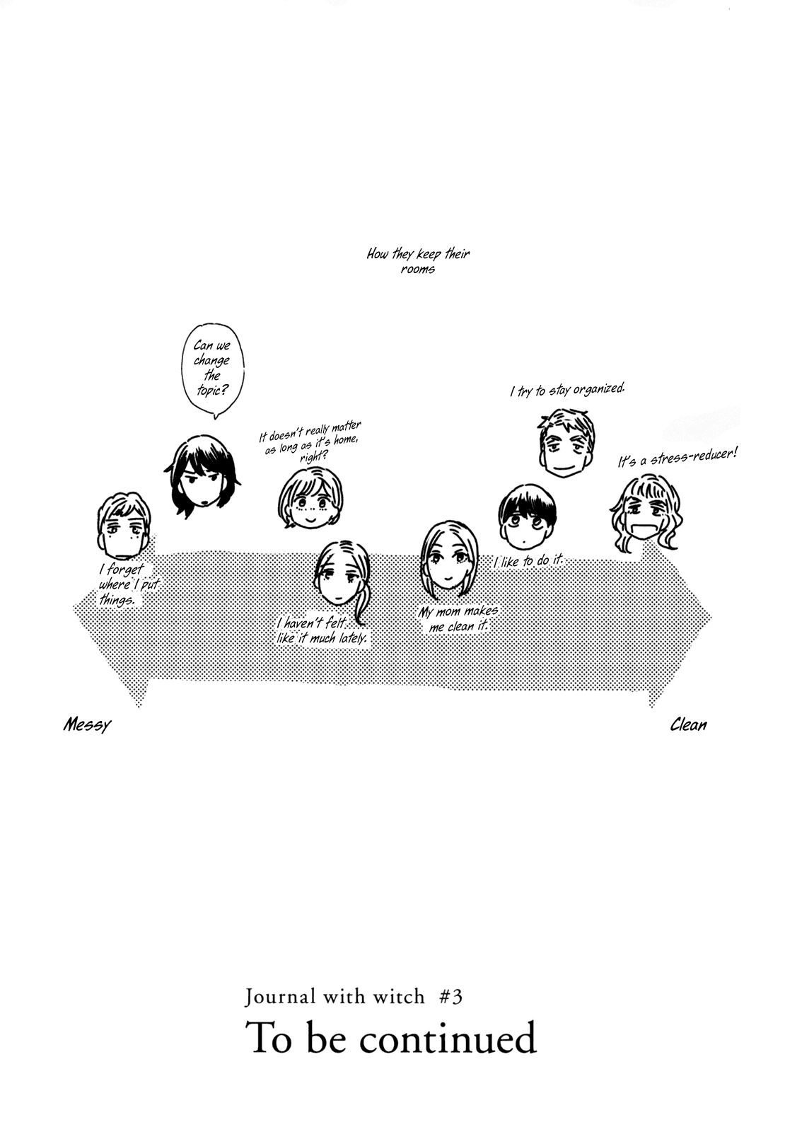 Read Ikoku Nikki (EN) Manga Online