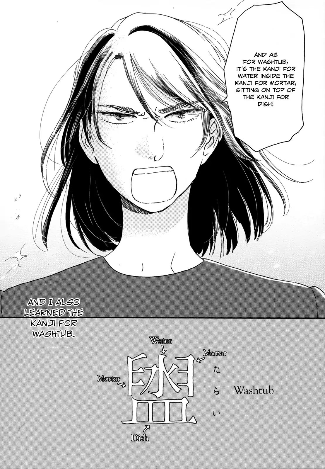 Read Ikoku Nikki (EN) Manga Online