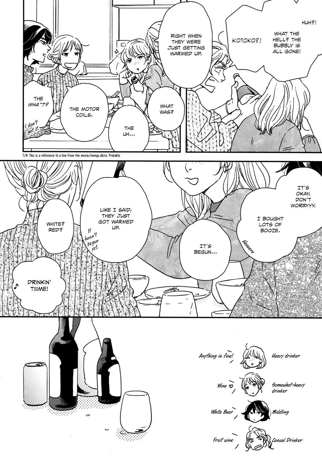 Read Ikoku Nikki (EN) Manga Online