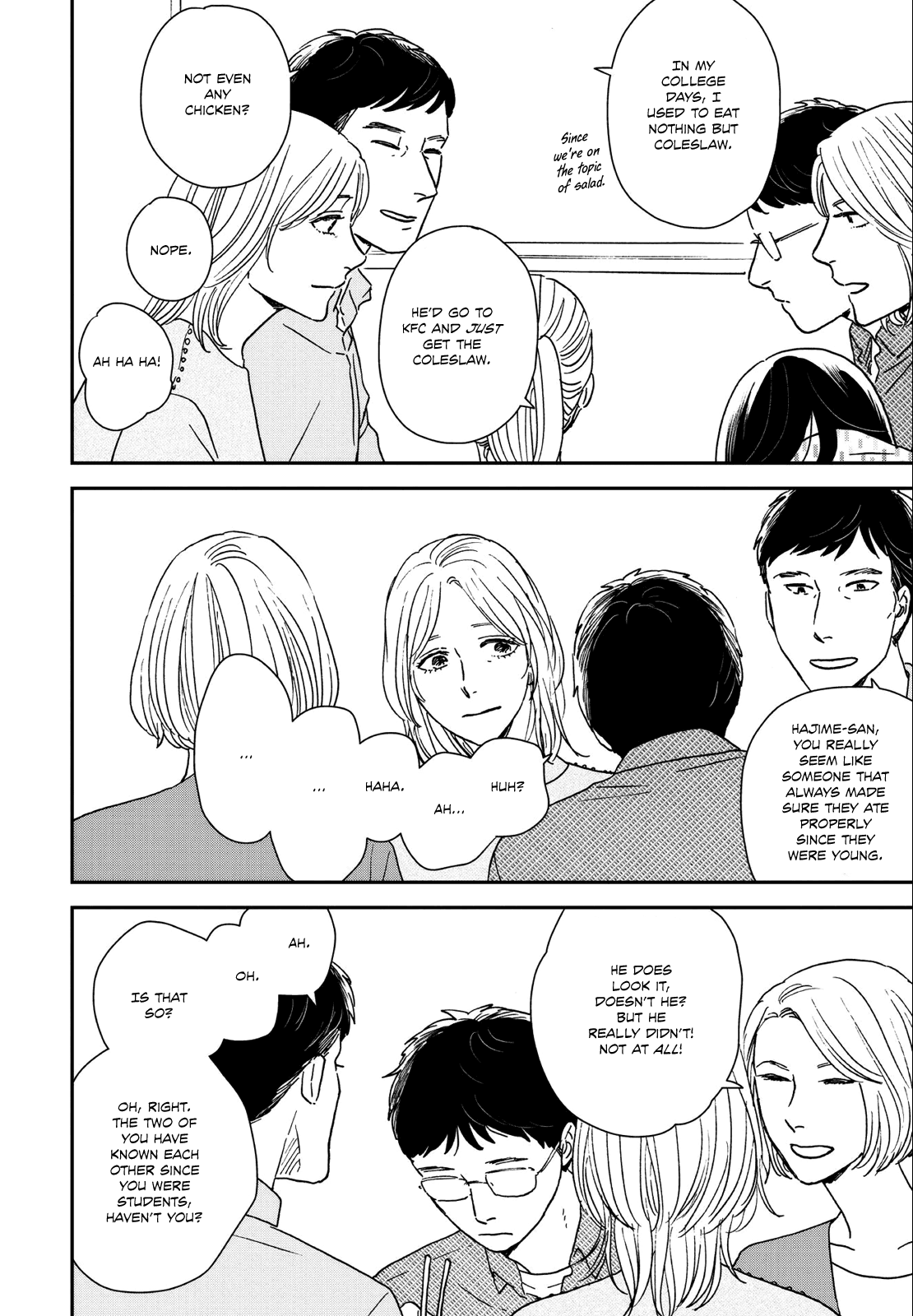 Read Ikoku Nikki (EN) Manga Online