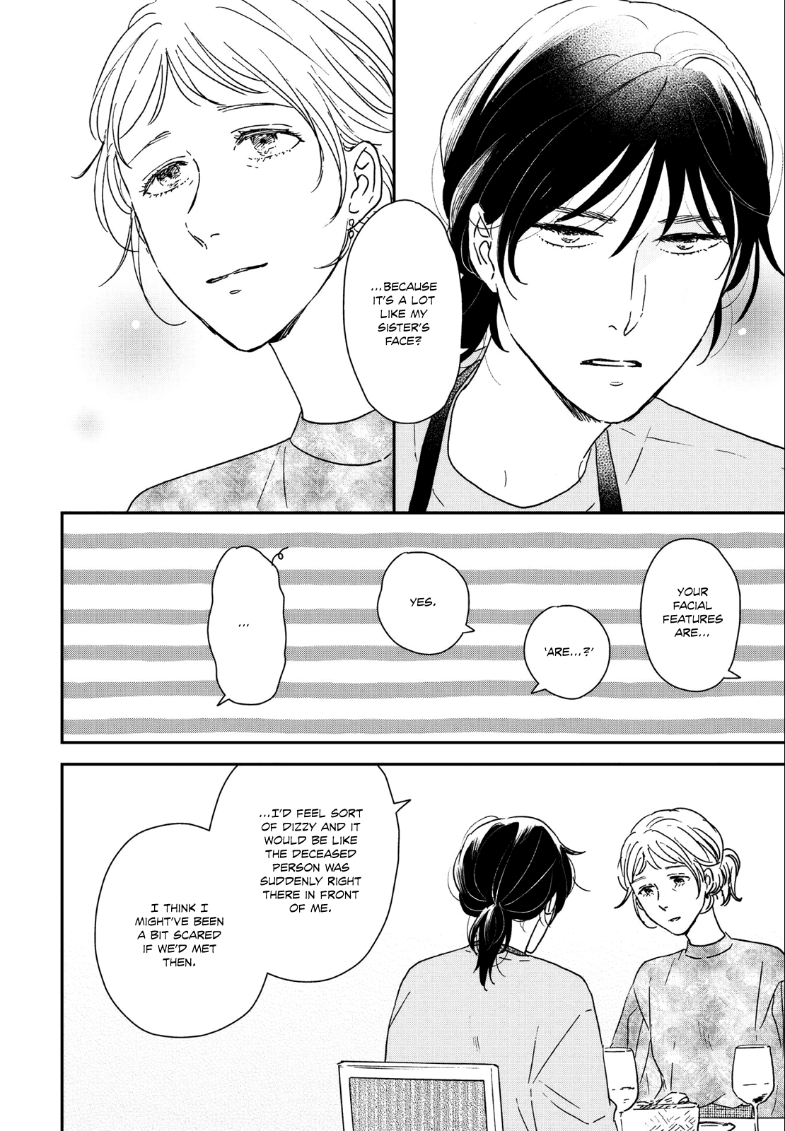 Read Ikoku Nikki (EN) Manga Online