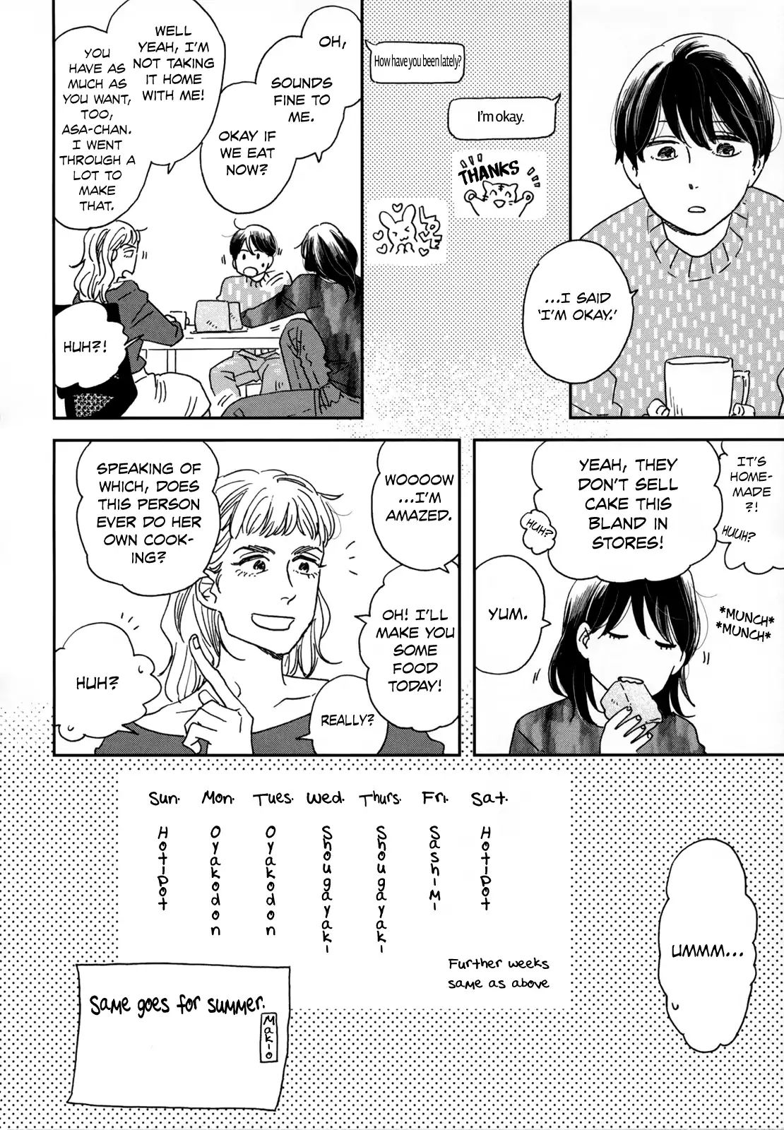 Read Ikoku Nikki (EN) Manga Online