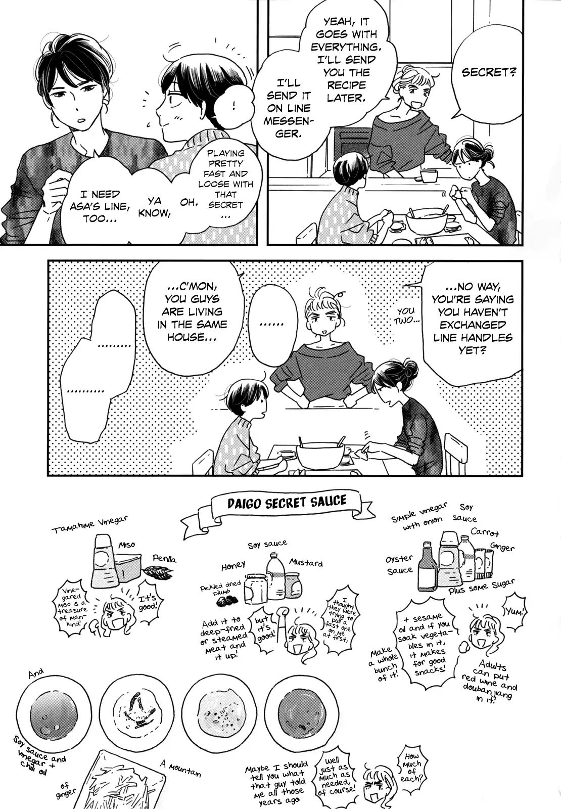 Read Ikoku Nikki (EN) Manga Online
