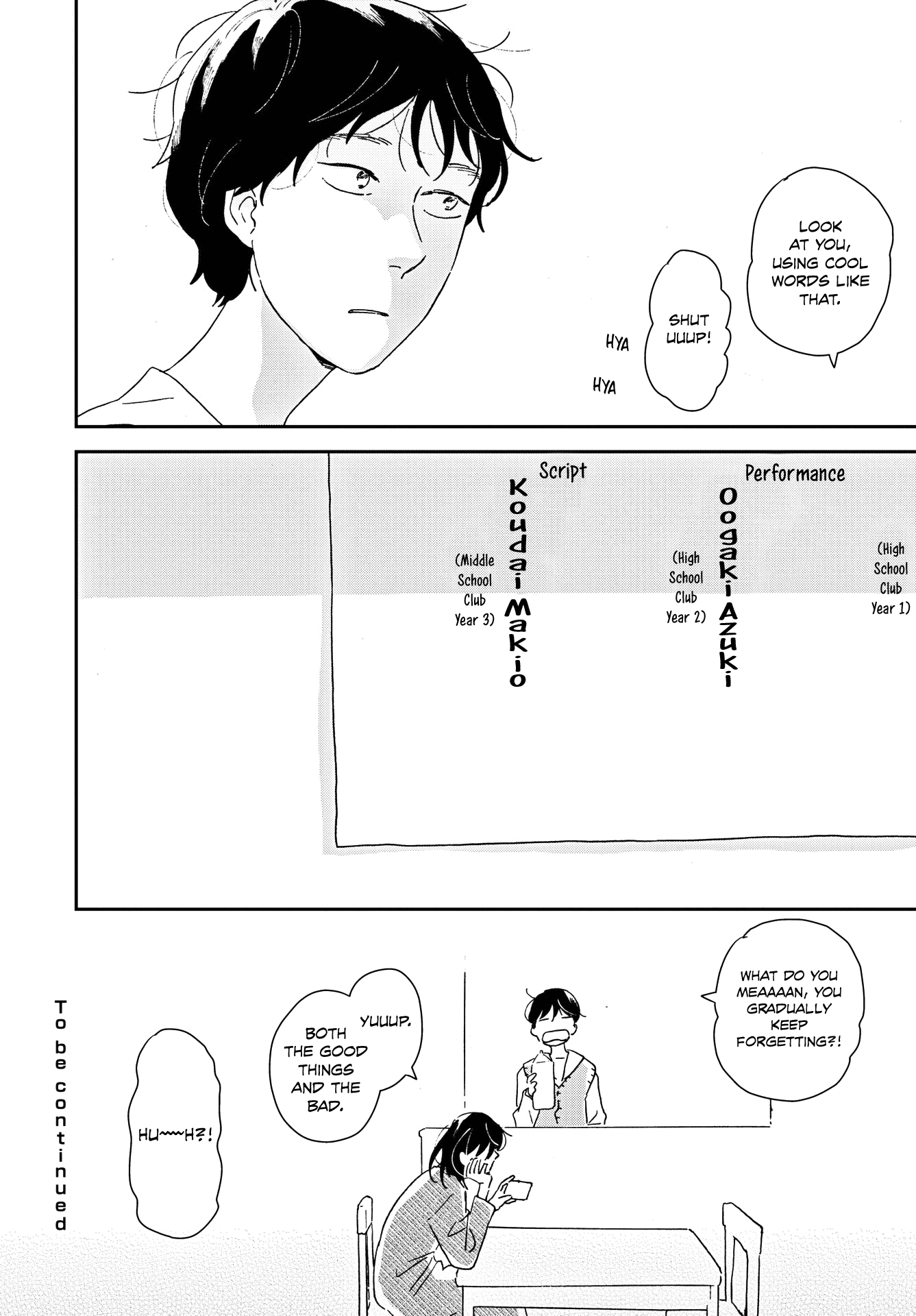 Read Ikoku Nikki (EN) Manga Online