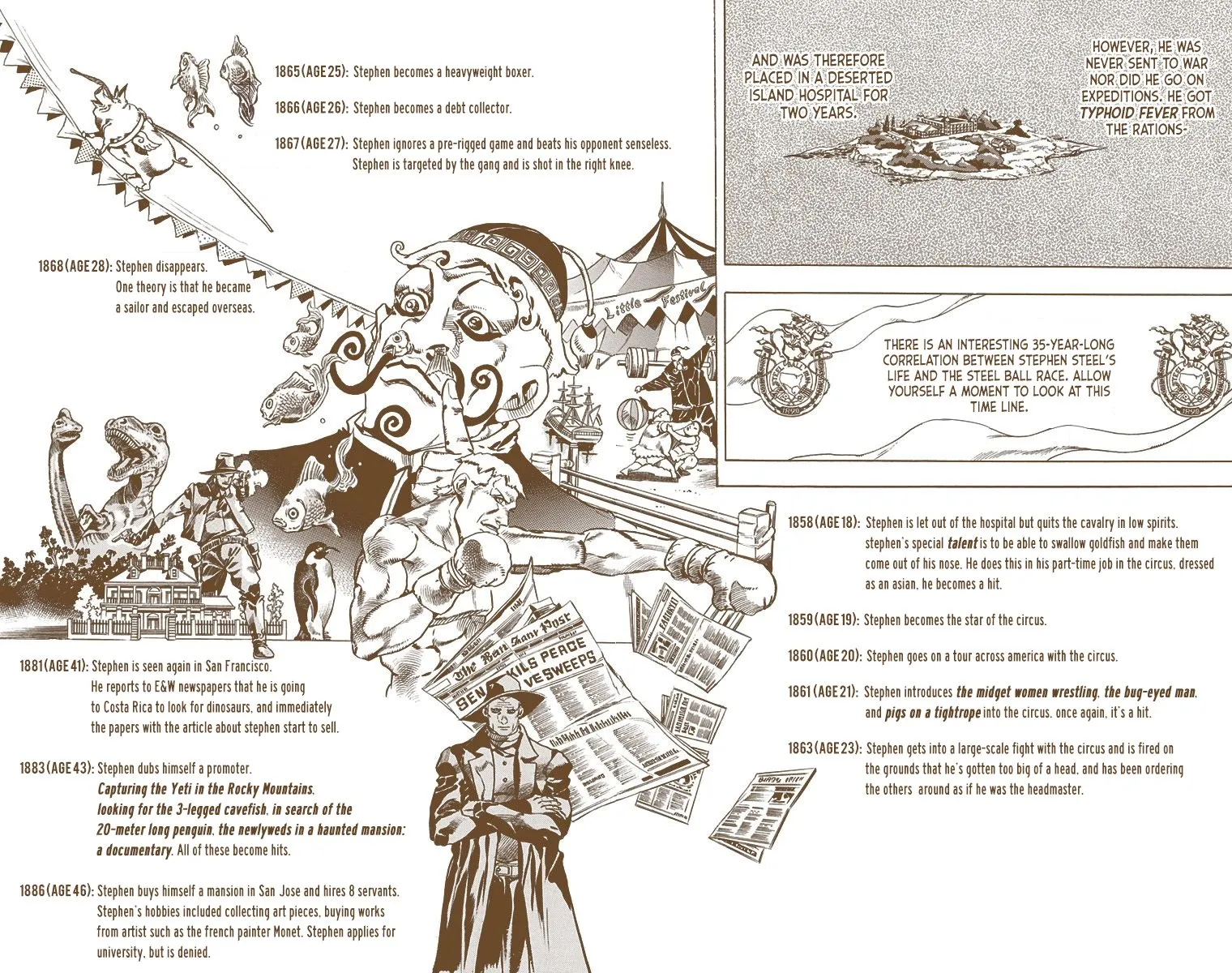 Read JoJo's Bizarre Adventure, Part 7_ Steel Ball Run (EN) Manga Online