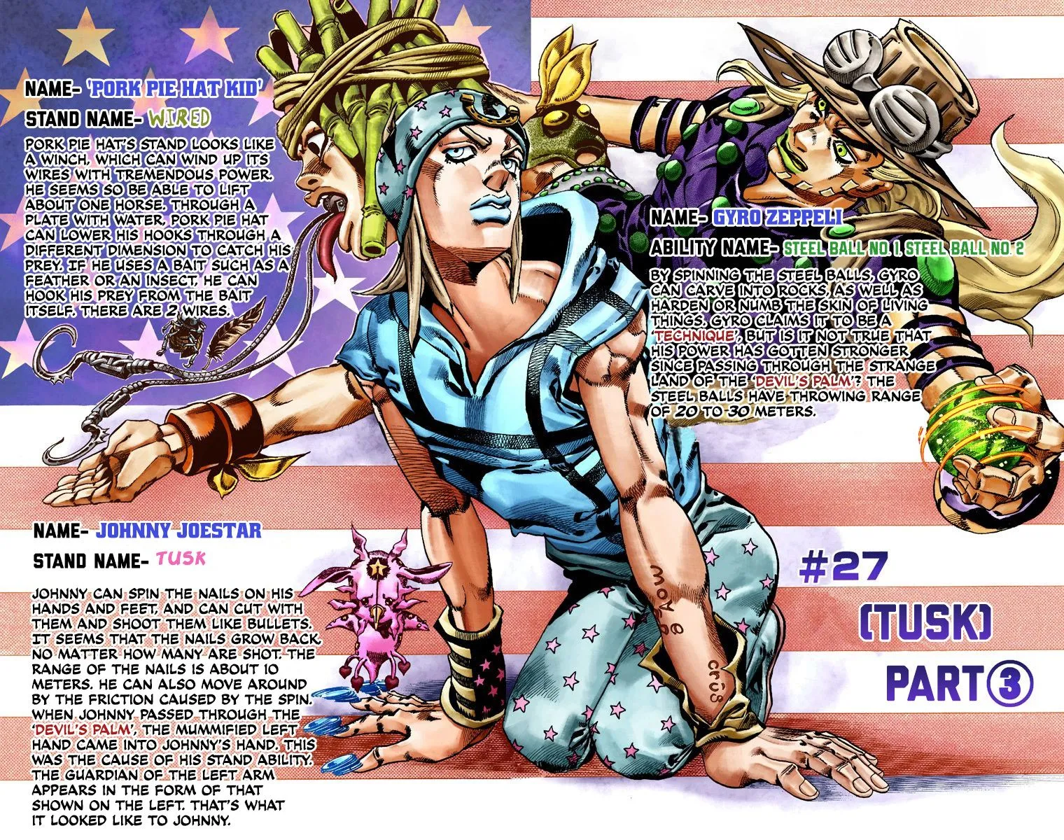 Read JoJo's Bizarre Adventure, Part 7_ Steel Ball Run (EN) Manga Online