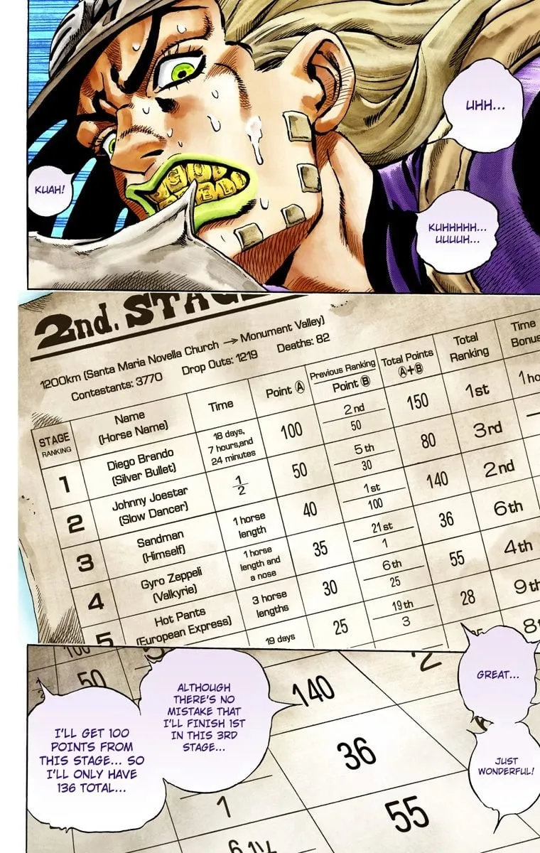 Read JoJo's Bizarre Adventure, Part 7_ Steel Ball Run (EN) Manga Online