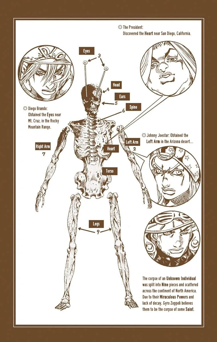 Read JoJo's Bizarre Adventure, Part 7_ Steel Ball Run (EN) Manga Online