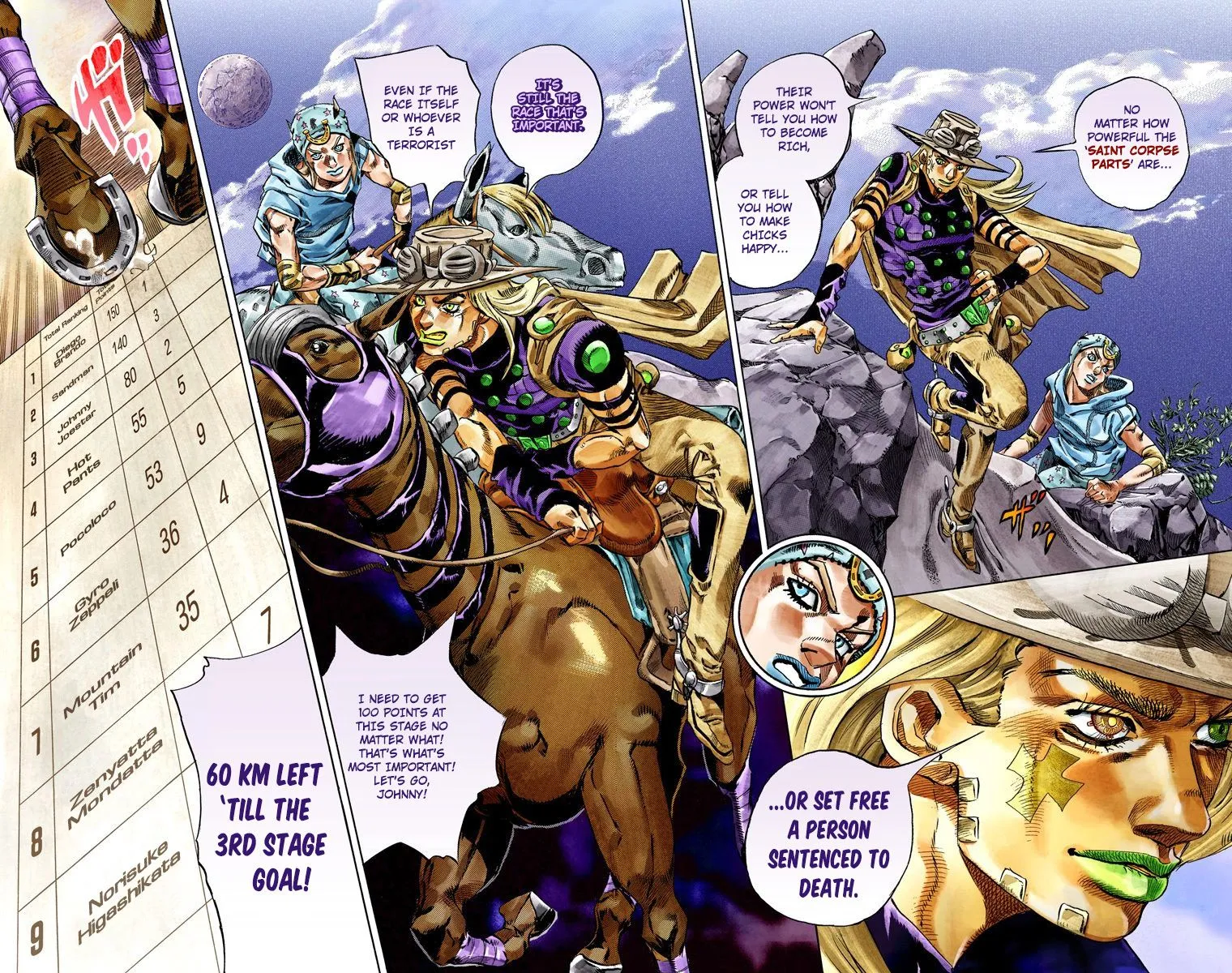 Read JoJo's Bizarre Adventure, Part 7_ Steel Ball Run (EN) Manga Online