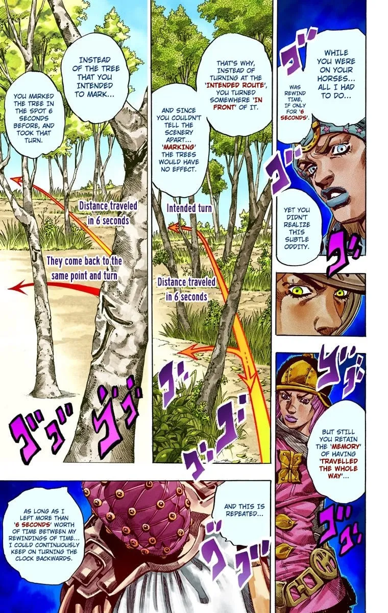 Read JoJo's Bizarre Adventure, Part 7_ Steel Ball Run (EN) Manga Online