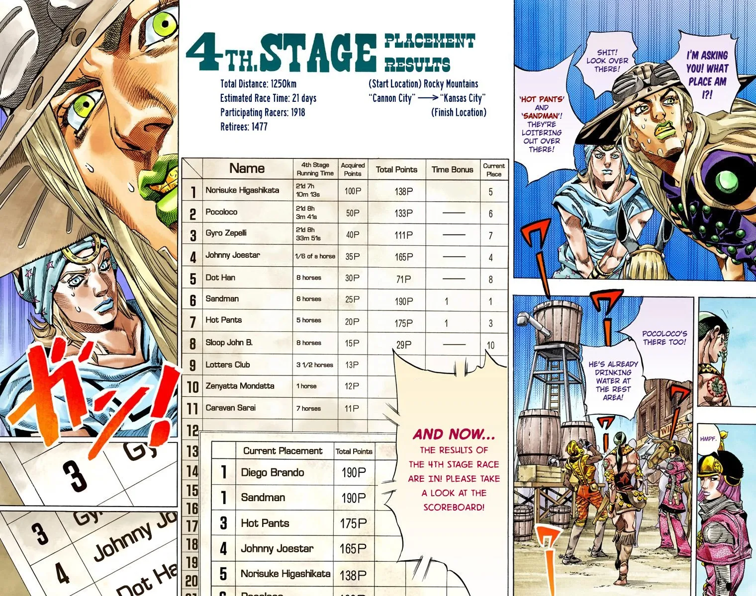 Read JoJo's Bizarre Adventure, Part 7_ Steel Ball Run (EN) Manga Online
