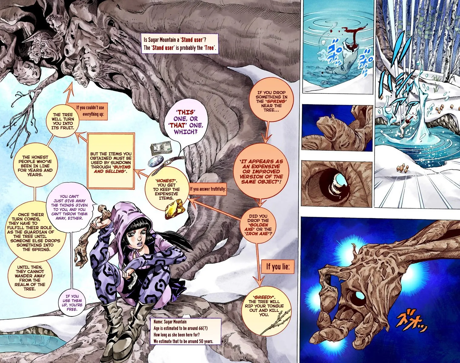 Read JoJo's Bizarre Adventure, Part 7_ Steel Ball Run (EN) Manga Online