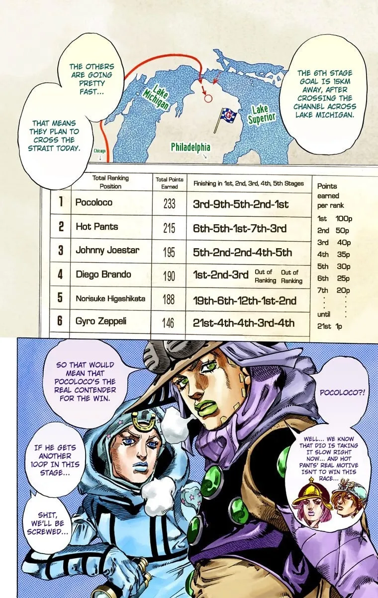 Read JoJo's Bizarre Adventure, Part 7_ Steel Ball Run (EN) Manga Online
