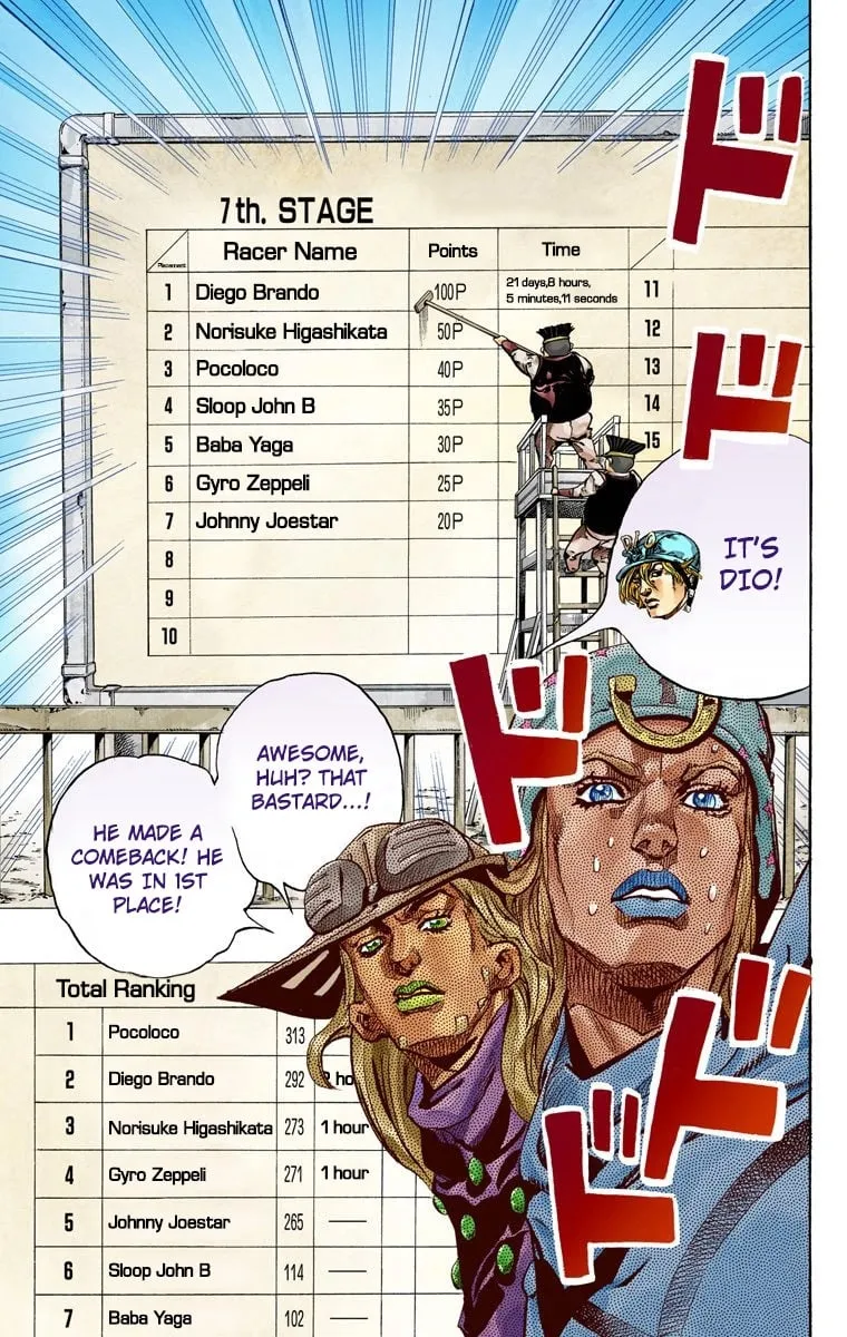 Read JoJo's Bizarre Adventure, Part 7_ Steel Ball Run (EN) Manga Online