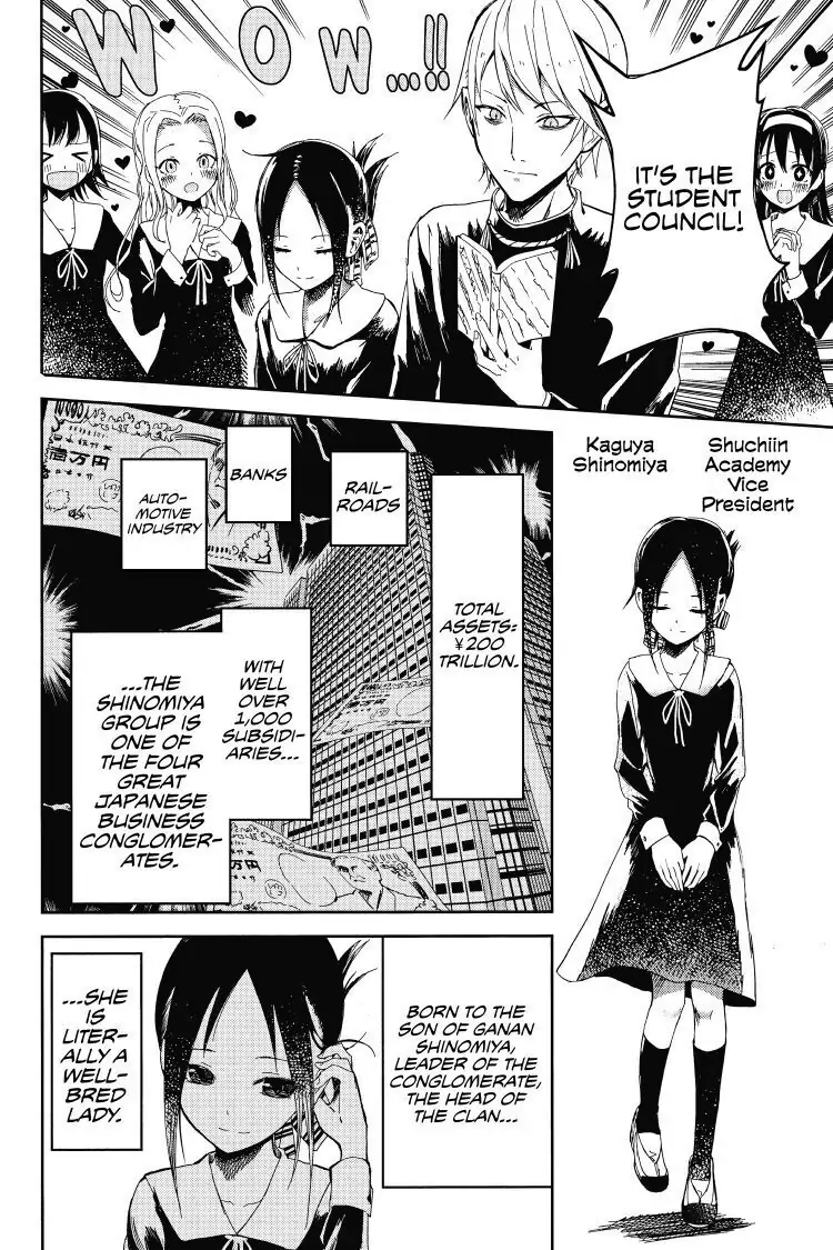 Read Kaguya-sama Love is War (EN) Manga Online